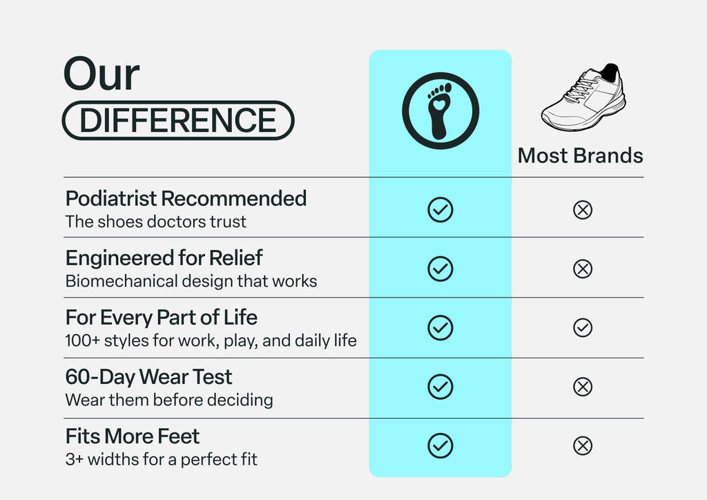 Tilos Trail Hands-Free - Gray/Teal